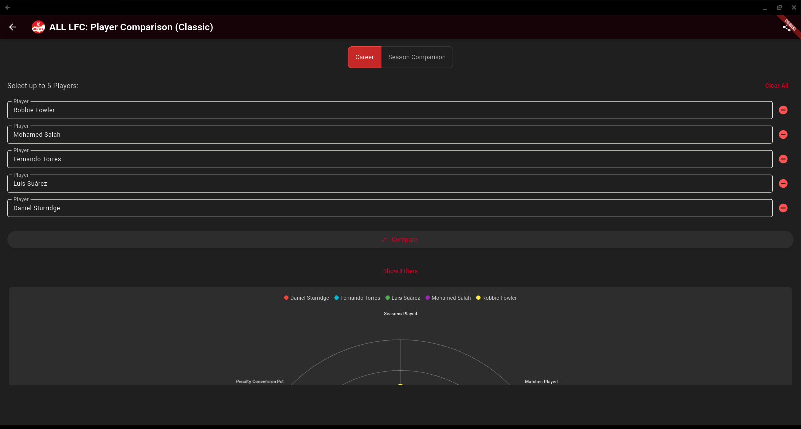 Select the players to compare